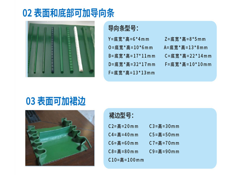 3.裙邊擋板輸送帶