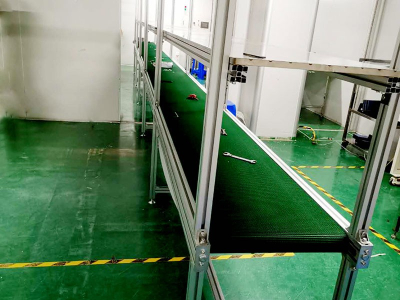 作業(yè)流水線,作業(yè)流水線定制